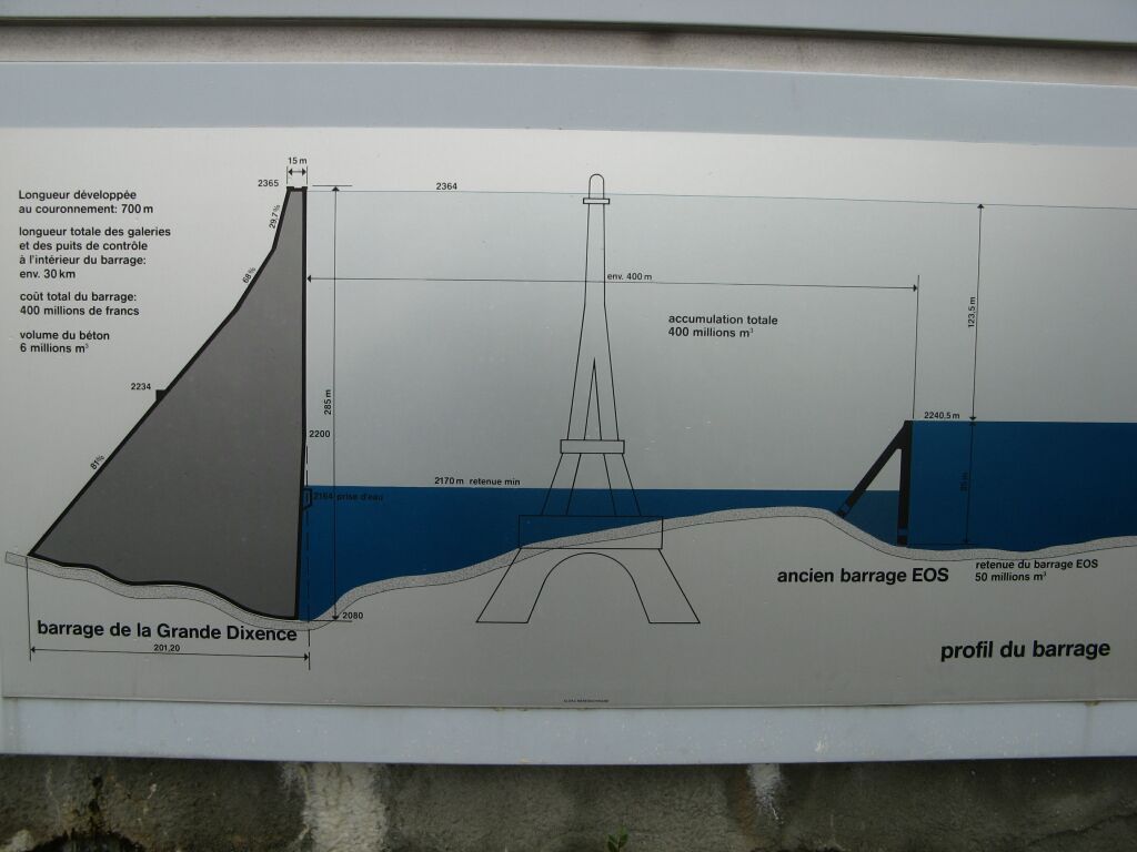 Francie 2007