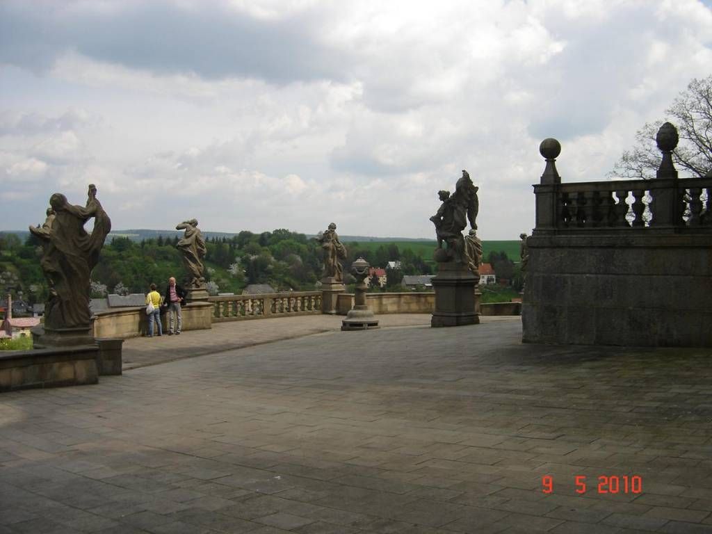 Xi. Xj Sraz
