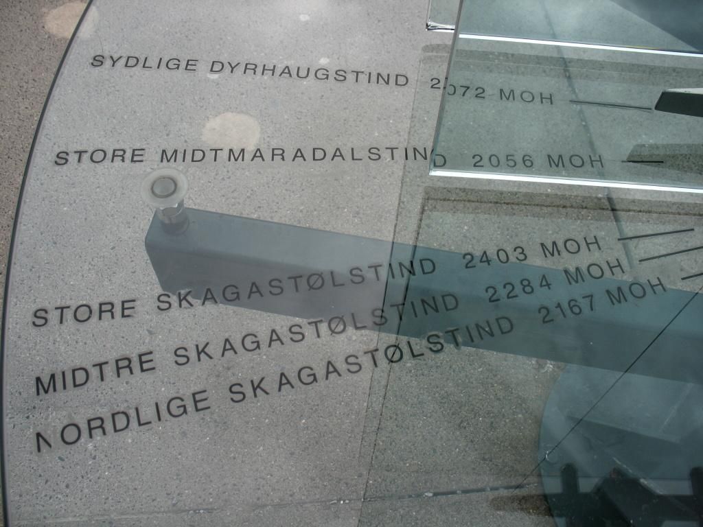 Norsko 2008